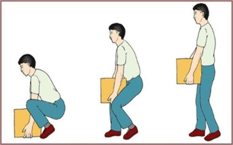 頸椎病的這四種癥狀，你來看看該怎么有效的改善？（圖）_1