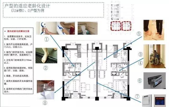 無障礙居家設(shè)計(jì)的七大原則（圖）_1
