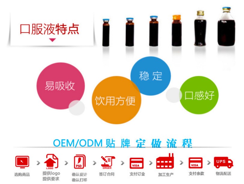 微商酵素膠原蛋白飲品代加工定制廠家（圖）_2