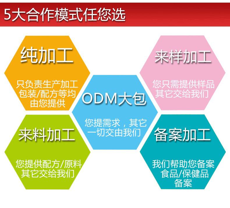 海参牡蛎片代工ODM厂家（图）_4