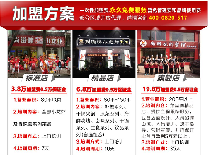 蝦鬧小龍蝦加盟營(yíng)業(yè)面積要求？能源要求？_1