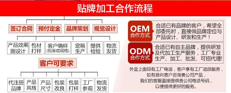 黑芝麻核桃桑葚黑豆粉五谷杂粮粉代工ODM（图）_2