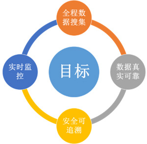 辣木鹽藻壓片糖果加工，廣東壓片糖果ODM定制（圖）_11