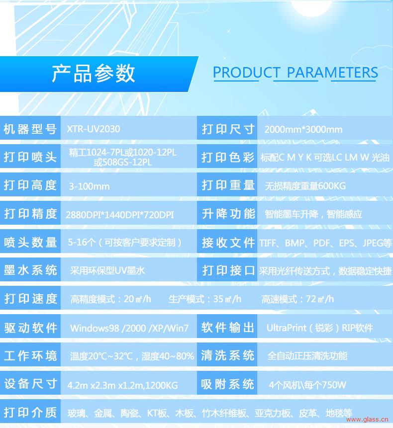 多彩集成墻板上色機(jī)的優(yōu)勢_2