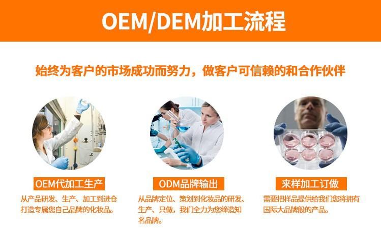 果蔬植物饮料代工ODM（图）_2