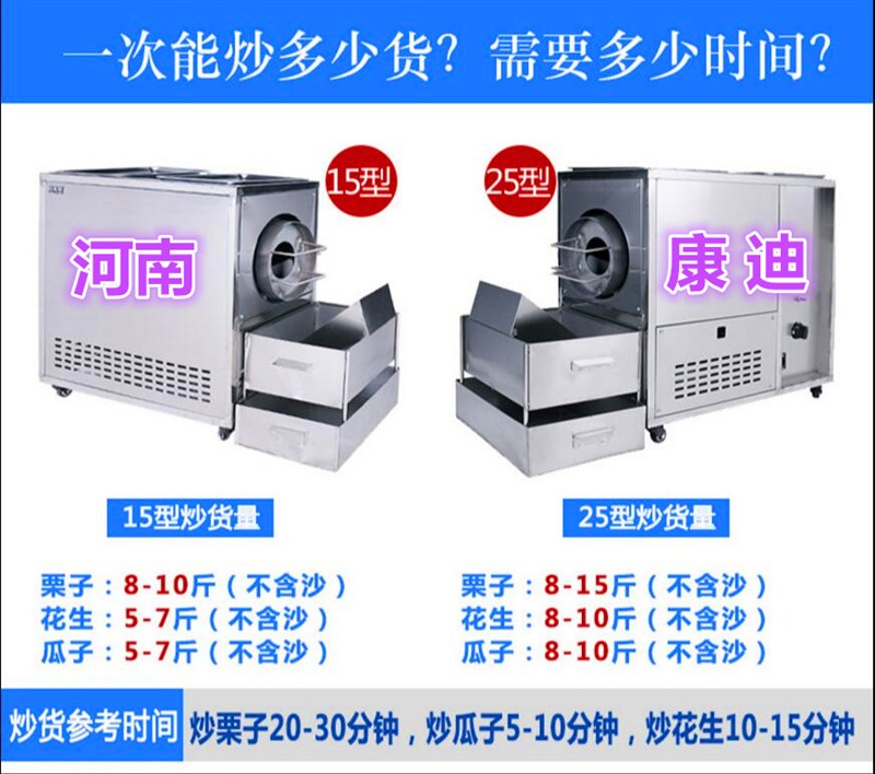 全電燃?xì)獬窗謇鯔C(jī)立式怎么賣哪里有廠家（圖）_2