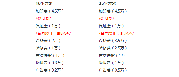 青蔬撈燙麻辣燙加盟_6