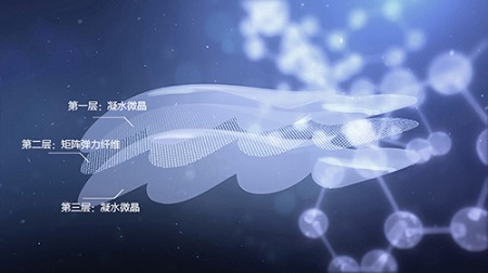 我今年32歲，眼角已經(jīng)開始有皺紋了（圖）_2