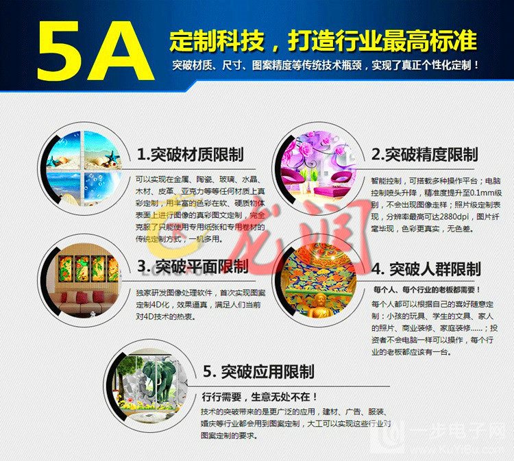 3D瓷砖背景墙打印机厂家（图）_22