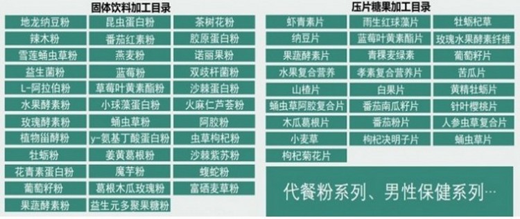 咖啡固体饮料代加工OEM（图）_1