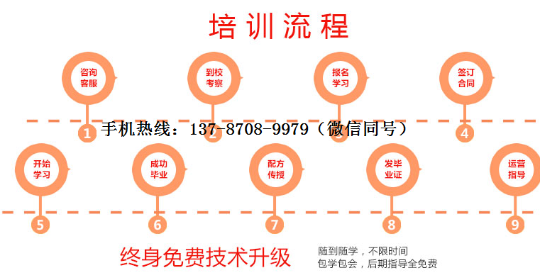 到湖南哪里可以學到正宗千層餅技術(shù)的做法_10