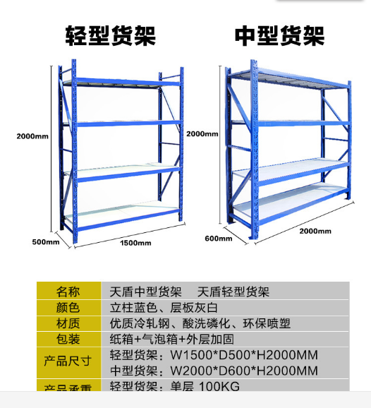 轻型货架定制厂家（图）_6