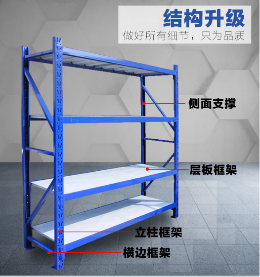 輕型貨架銷售廠家_1