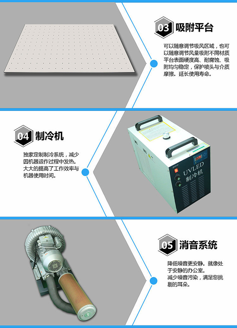 3D电视陶瓷砖理光背景墙uv3D万能打印机盈利神器（图）_6