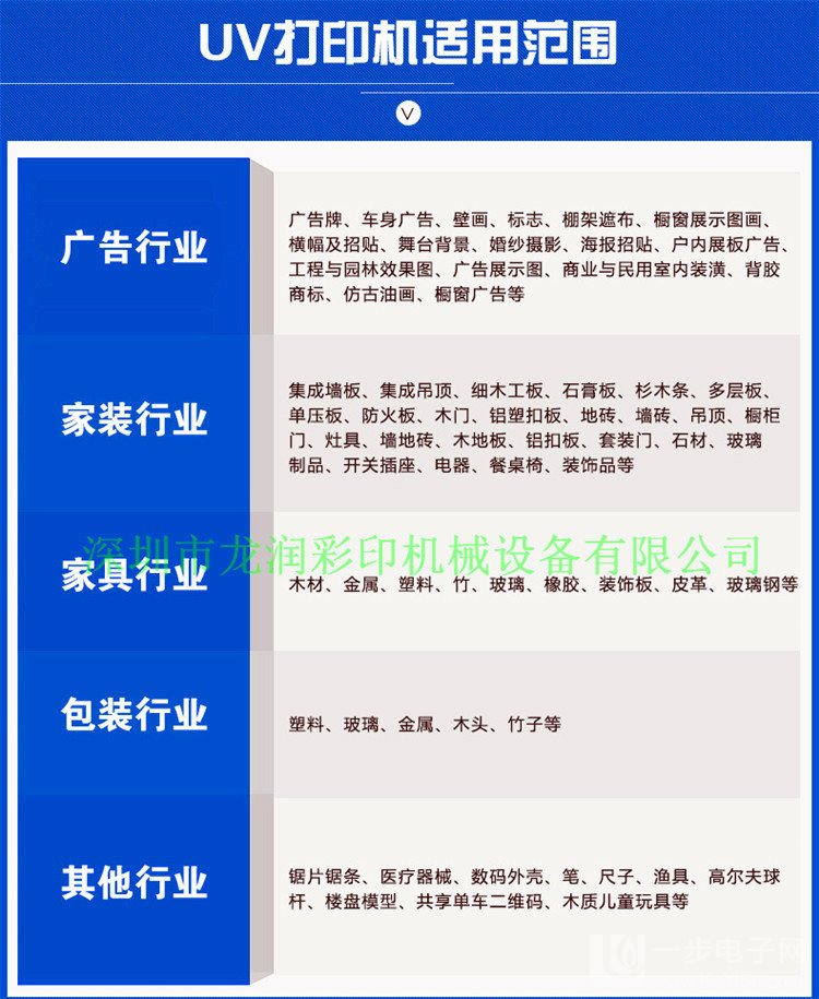 能在金屬板上彩印圖案的機器_1