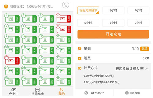 江西地區(qū)電動(dòng)車多嗎在小區(qū)安裝云易充充電站前景如何（圖）_2