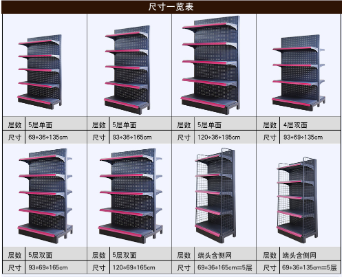 广东超市货架厂家直销（图）_7