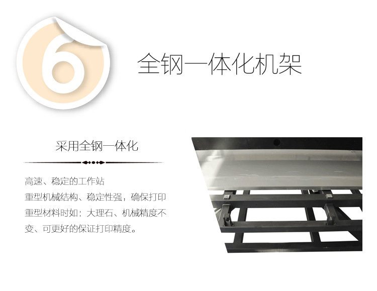 高落差凹凸線條圖案噴印機（圖）_16