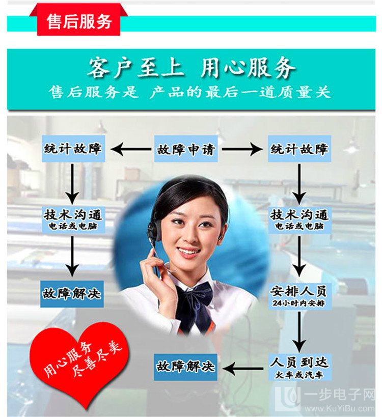 直接在凹凸線條上噴印圖案的機器（圖）_22