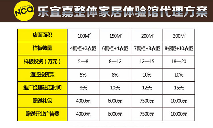 乐宜嘉衣柜招商加盟—源自西班牙的时尚_7