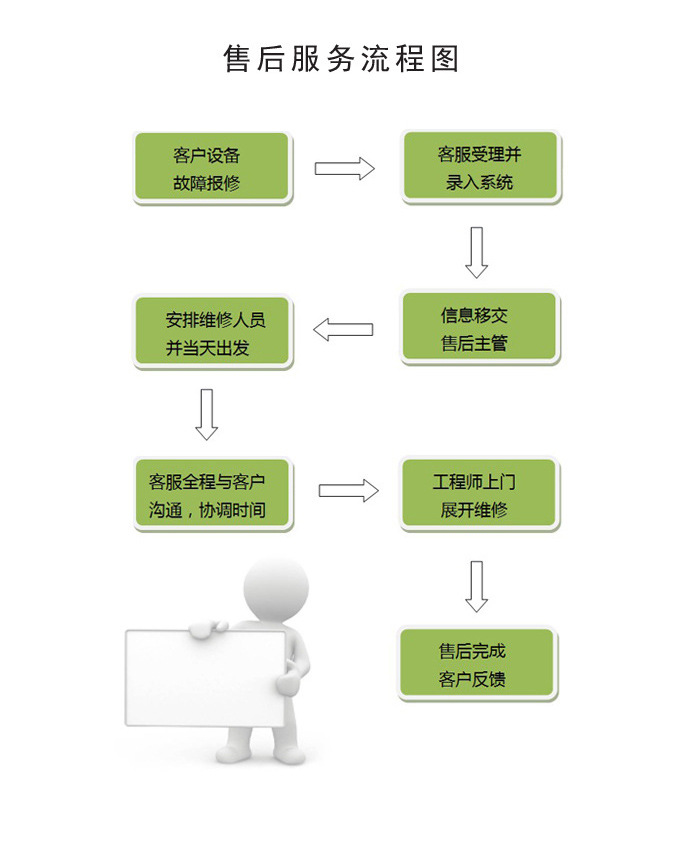新款UV打印機(jī)萬(wàn)能平板打印機(jī)手機(jī)殼打印機(jī)廠家直銷（圖）_5