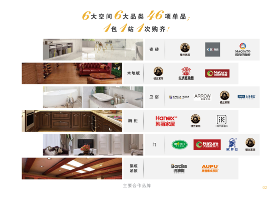 樓蘭E合伙項目為何能小本投資賺大錢（圖）_3