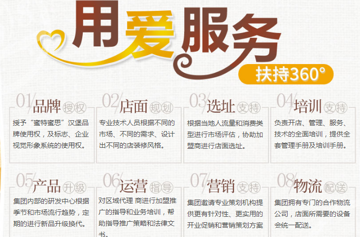 蜜特蜜思汉堡加盟_6