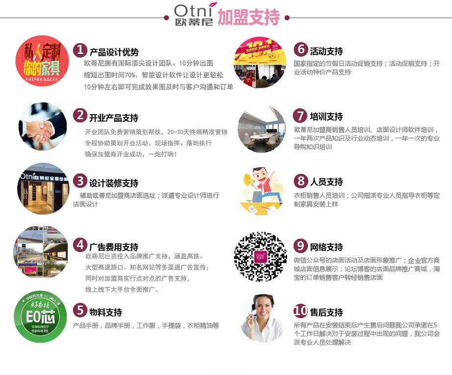 如何做全屋定制加盟生意才能成功？（圖）_1