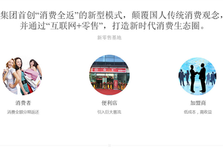 消費(fèi)也是一種投資眾匯家便利店“消費(fèi)全返”新模式_1