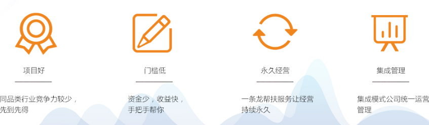 一勺将中式快餐加盟_4