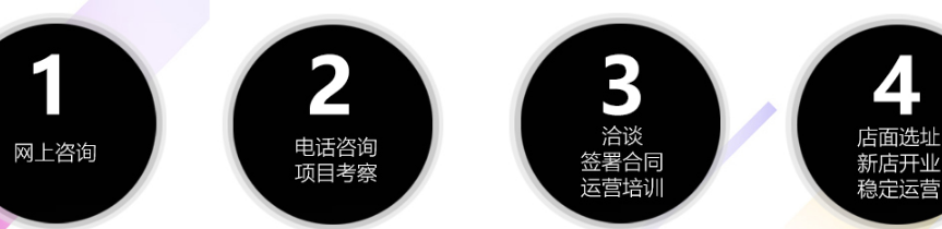 一勺将中式快餐加盟_5