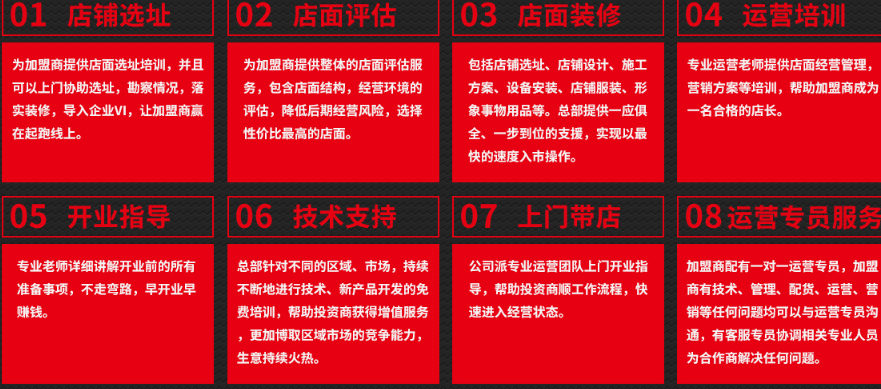 鱼的门烤鱼培训加盟_5