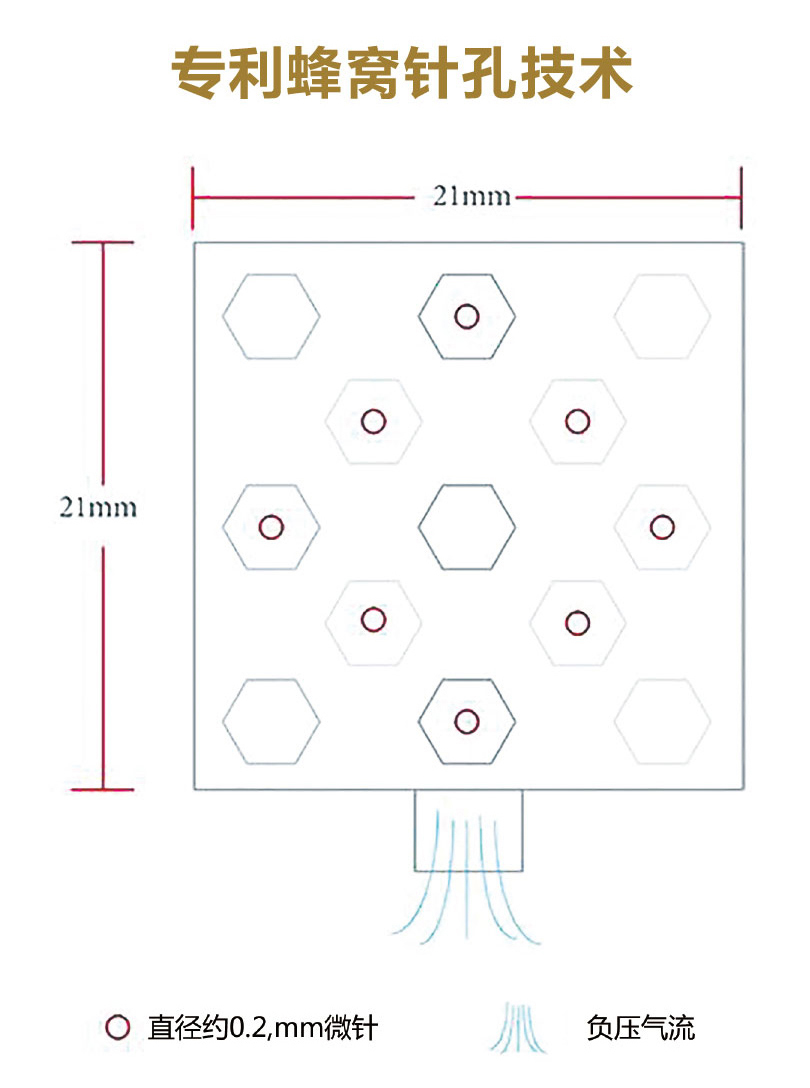 水光注射Aquasunny阿斯汀儀器價格（圖）_1
