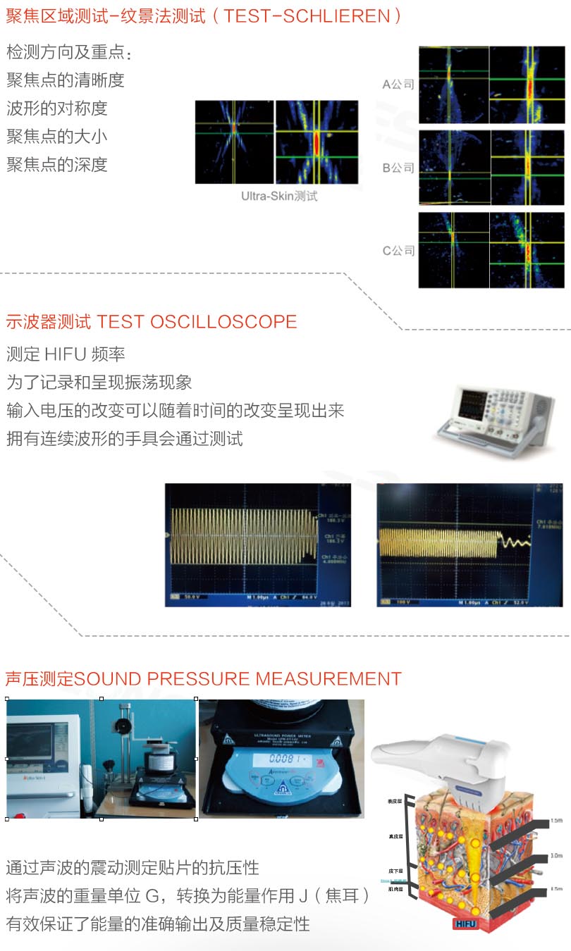 黃金微針超聲刀二合一Ultrasking儀器價(jià)格（圖）_9