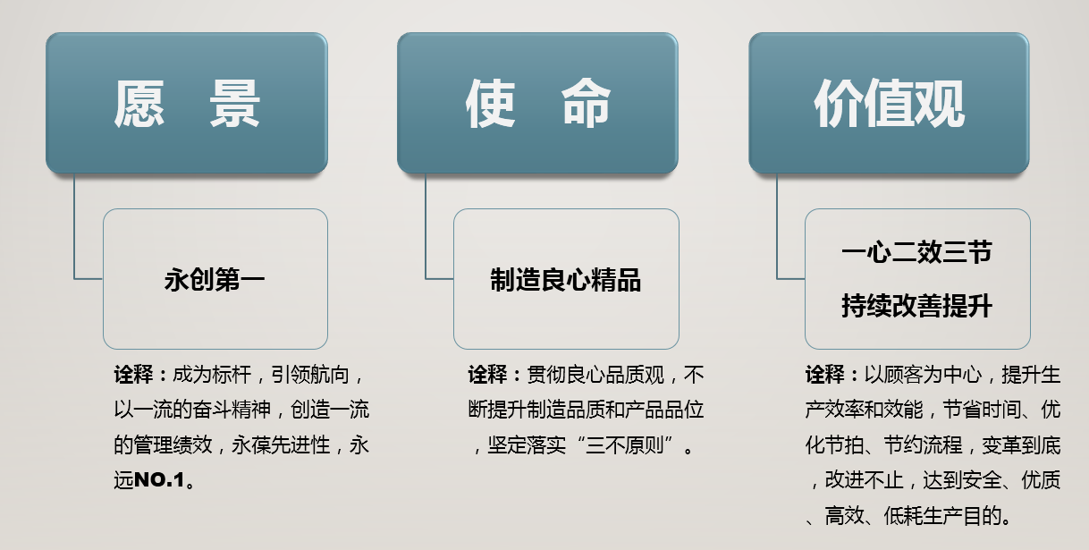 规范管理，持续改善，提升现场管理水平－深圳市家乐士净水科技有限公司制造中心第一成品车间（图）_3
