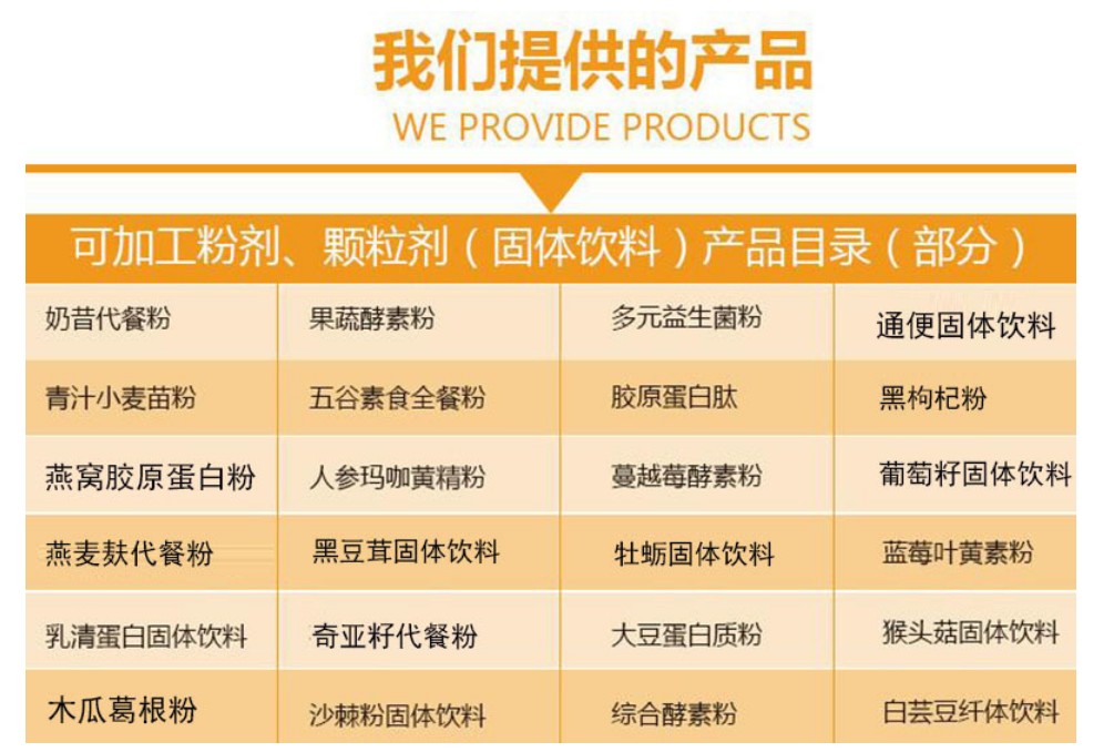 肽系列健康品/小分子低聚果糖飲品oem加工創(chuàng)新廠家_3