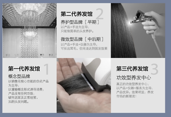 讓愛“發(fā)”生，百蓮凱“3、13首屆世界生發(fā)節(jié)”隆重開啟，備受全球脫發(fā)人群矚目（圖）_5