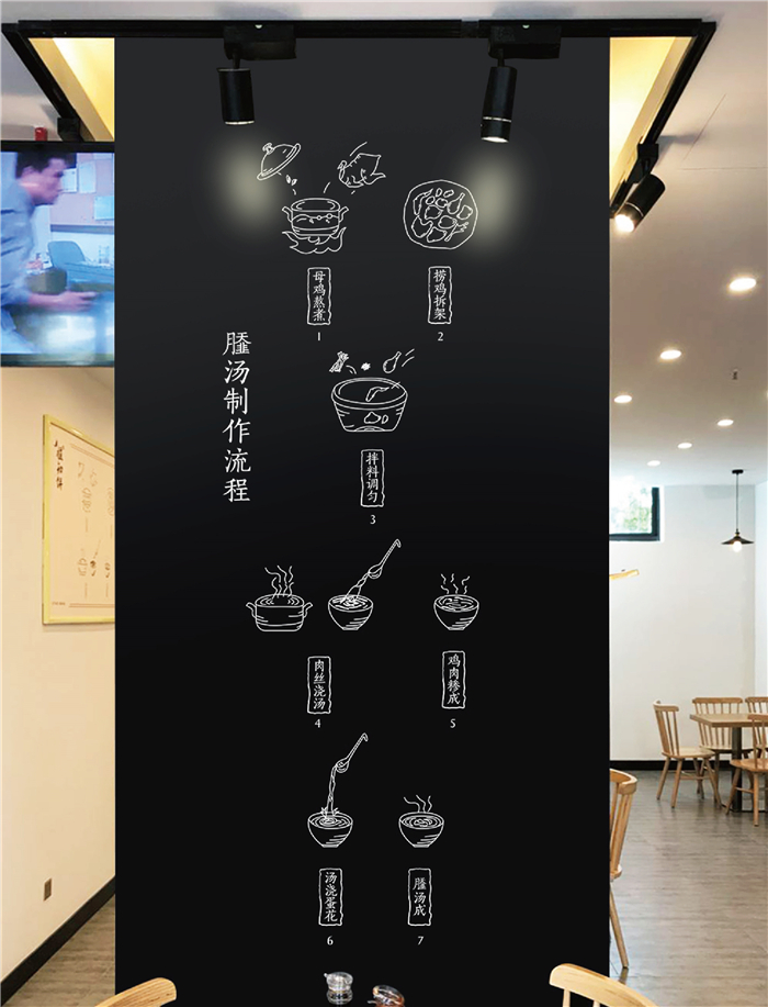 許可餐飲設(shè)計(jì)顧問(wèn)設(shè)計(jì)案例：傳統(tǒng)符號(hào)加持下的小吃品牌誕生記（圖）_13