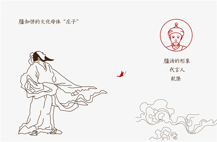 許可餐飲設(shè)計(jì)顧問(wèn)設(shè)計(jì)案例：傳統(tǒng)符號(hào)加持下的小吃品牌誕生記（圖）_14