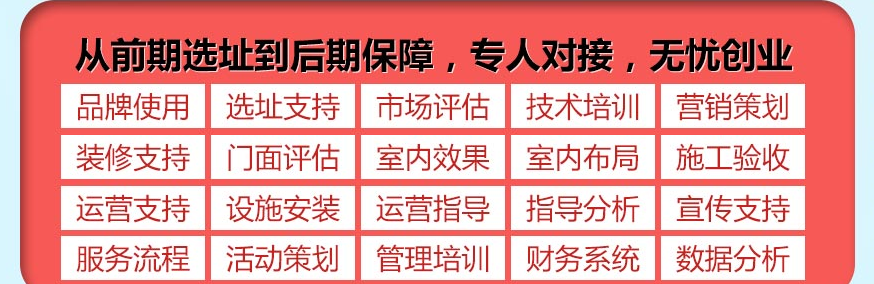 鱼你同乐吃奶鱼加盟支持_1