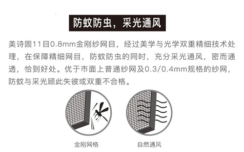 美詩(shī)固門(mén)窗丨登革熱侵襲，防蚊滅蚊很關(guān)鍵?。▓D）_3