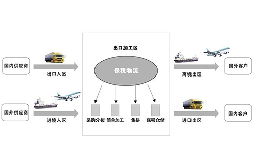 转厂是什么意思？（图）_2