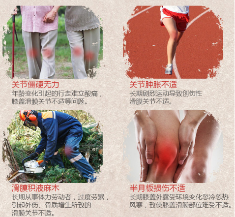 滑膜炎危害大不改善疼痛會(huì)逐漸加重怎樣才效果好？（圖）_1