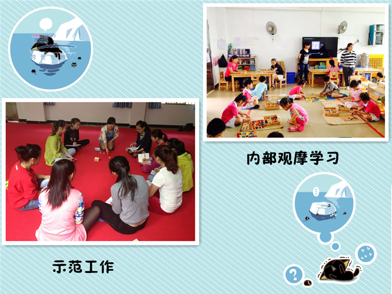 选蒙特梭利教育还是其他,这个幼儿园的加盟案例告诉你答案!_3