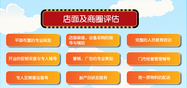 鸡本部脆皮鸡排加盟，鸡本部脆皮鸡排加盟连锁,鸡本部脆皮鸡排加盟条件费用_3