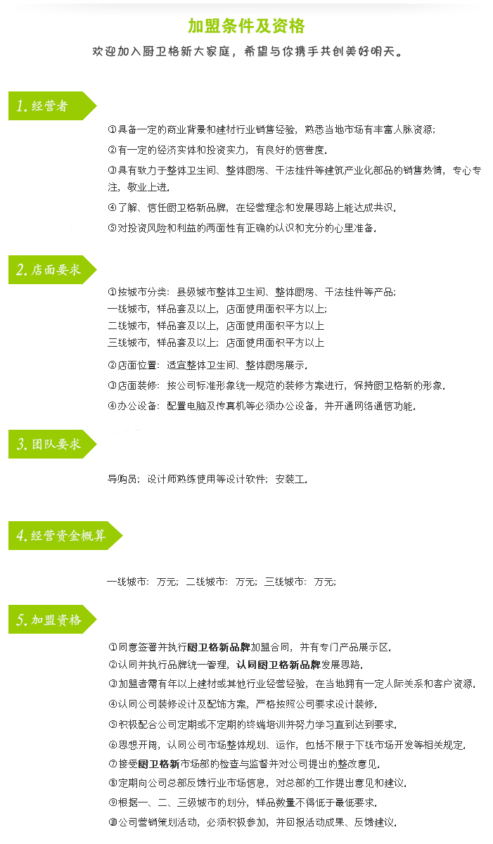 鸿力卫浴加盟营业面积要求？能源要求？_1