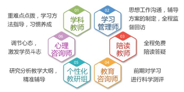 学大教育加盟_学大教育加盟费用_学大教育加盟条件_2