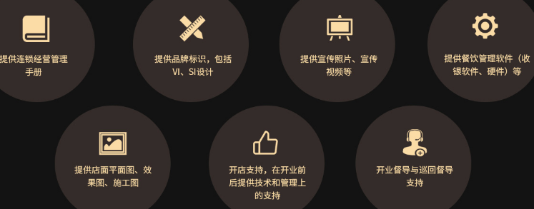 上海九板烧饼投资分析_1
