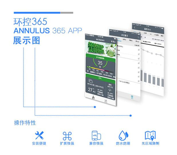 环控365诚邀加盟_4