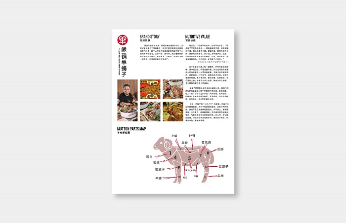 杭州餐饮设计：餐饮品牌应该怎样升级？（图）_5